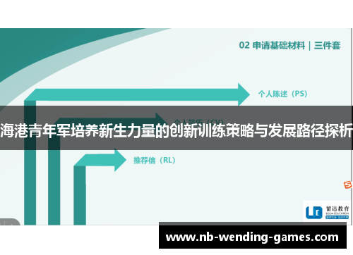 海港青年军培养新生力量的创新训练策略与发展路径探析