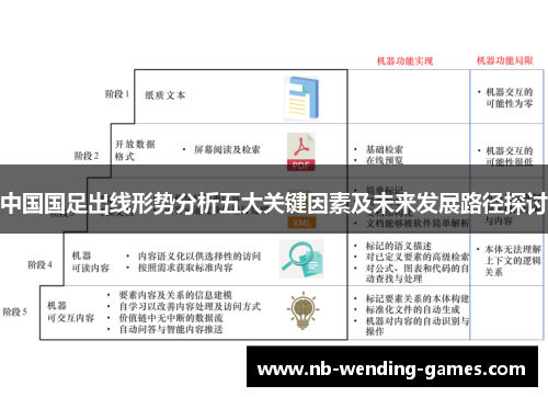 中国国足出线形势分析五大关键因素及未来发展路径探讨