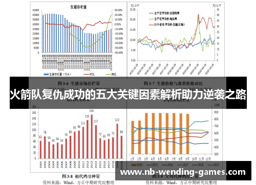 火箭队复仇成功的五大关键因素解析助力逆袭之路 火箭队复仇成功的五大关键因素解析助力逆袭之路