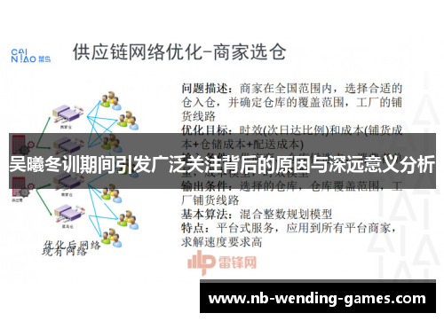 吴曦冬训期间引发广泛关注背后的原因与深远意义分析