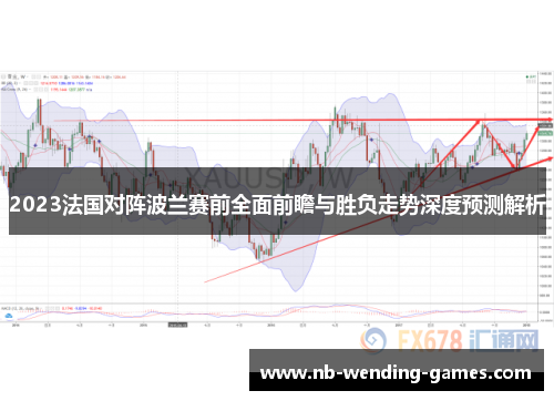 2023法国对阵波兰赛前全面前瞻与胜负走势深度预测解析