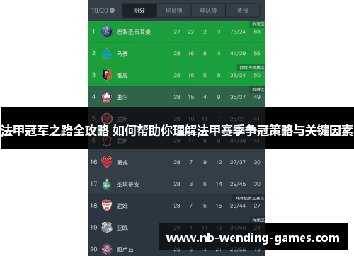 法甲冠军之路全攻略 如何帮助你理解法甲赛季争冠策略与关键因素 法甲冠军之路全攻略 如何帮助你理解法甲赛季争冠策略与关键因素