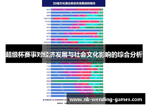 超级杯赛事对经济发展与社会文化影响的综合分析 超级杯赛事对经济发展与社会文化影响的综合分析