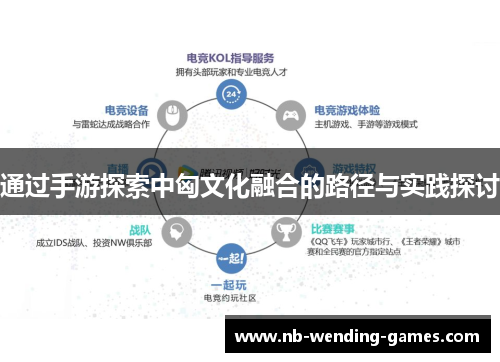 通过手游探索中匈文化融合的路径与实践探讨 通过手游探索中匈文化融合的路径与实践探讨