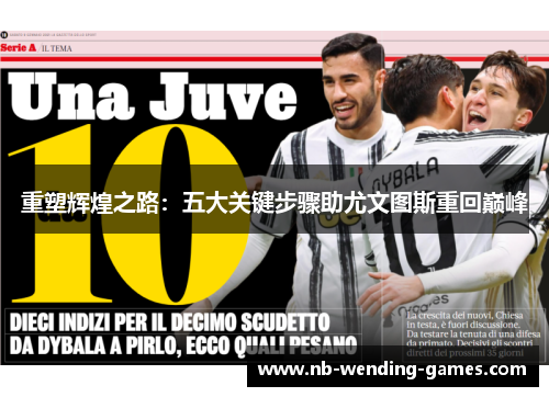 重塑辉煌之路:五大关键步骤助尤文图斯重回巅峰 重塑辉煌之路:五大关键步骤助尤文图斯重回巅峰