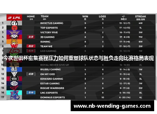 今夜世俱杯密集赛程压力如何重塑球队状态与胜负走向比赛格局表现 今夜世俱杯密集赛程压力如何重塑球队状态与胜负走向比赛格局表现