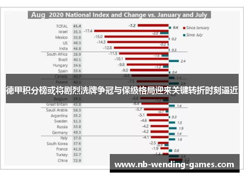 德甲积分榜或将剧烈洗牌争冠与保级格局迎来关键转折时刻逼近