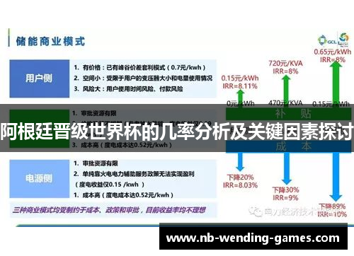阿根廷晋级世界杯的几率分析及关键因素探讨 阿根廷晋级世界杯的几率分析及关键因素探讨