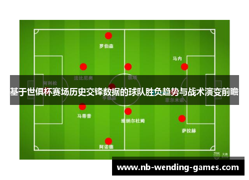 基于世俱杯赛场历史交锋数据的球队胜负趋势与战术演变前瞻 基于世俱杯赛场历史交锋数据的球队胜负趋势与战术演变前瞻